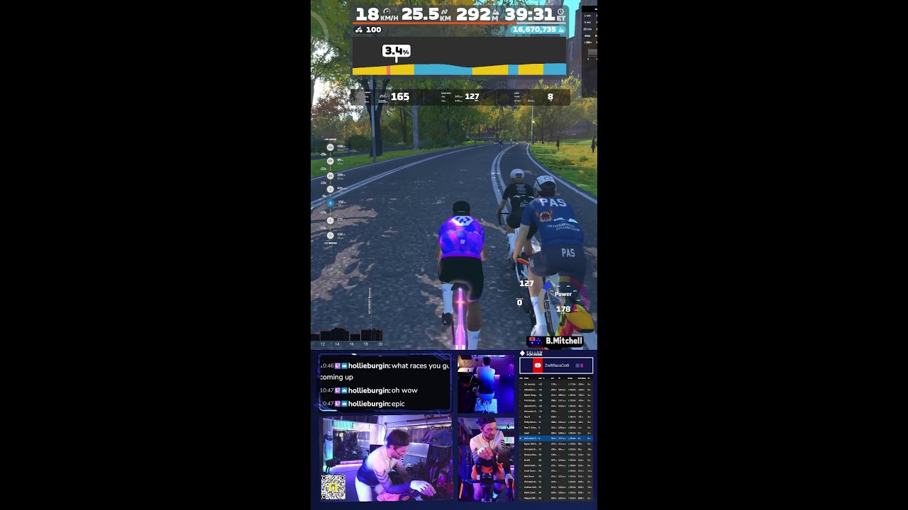 Zwift Games | Stage 2 | Hudson Hustle | 20.4km | 216m Elev | Advanced Cat (A-A+)