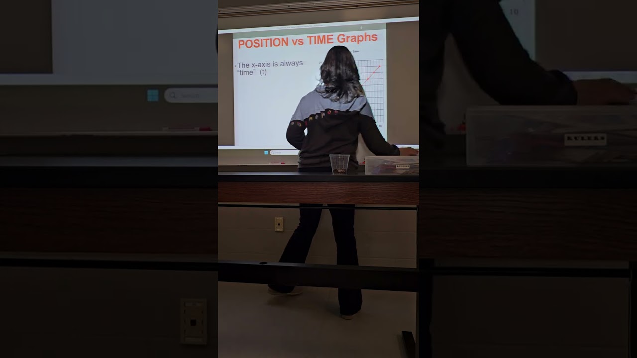 #1-16 Motion Graphs