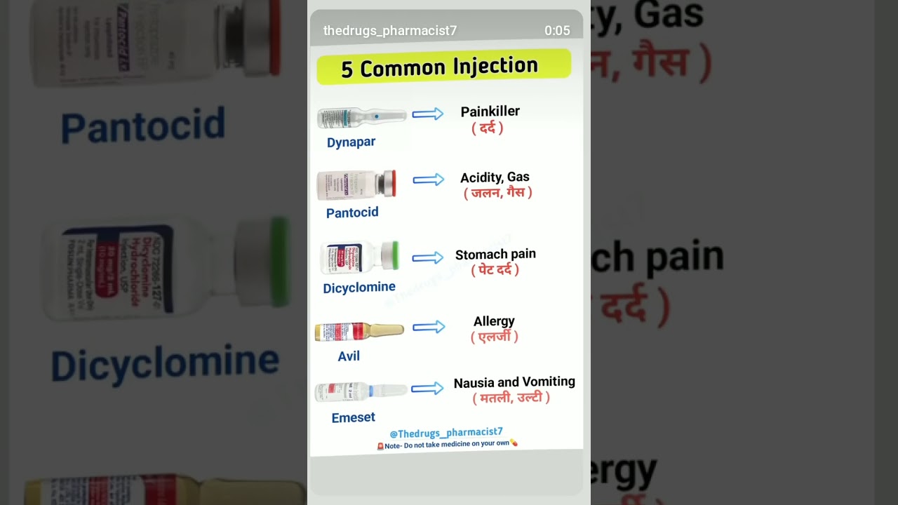 5 Common Injections Doctors Use Daily 💉 | Must Know Facts#MedicalFacts #NursingStudents