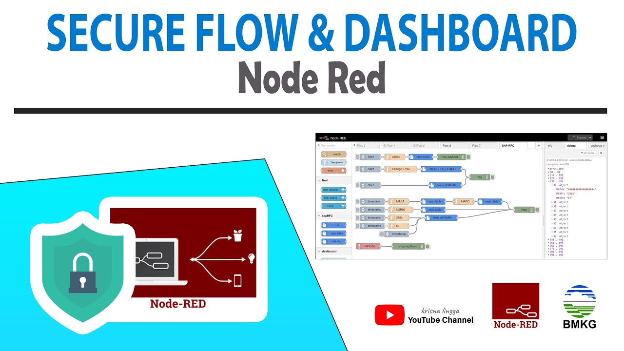 Secure Flow and Dashboard Node Red on Windows
