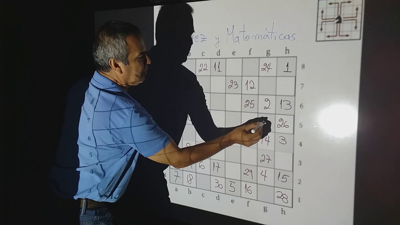 Ajedrez y Matematicas | Ejercicio de logica y Razonamiento