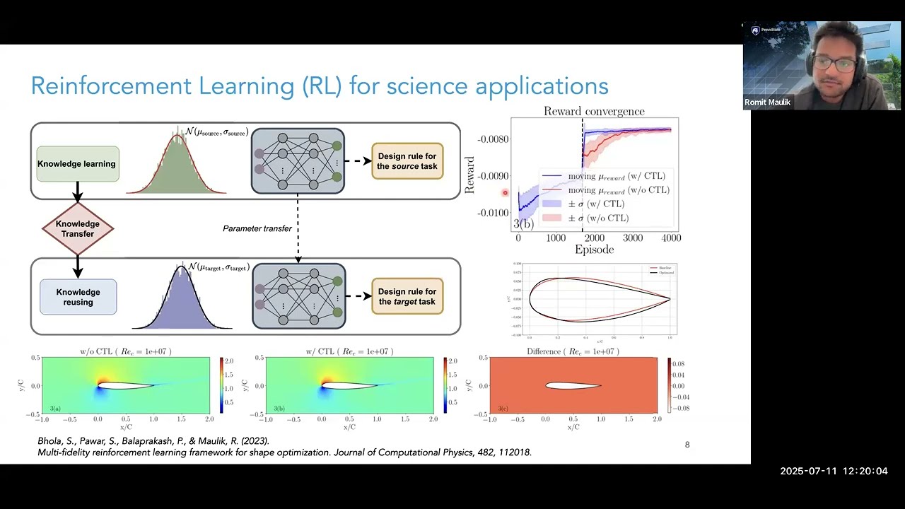 Romit Maulik speaks on Stability Analysis in the Latent Space of Actions for Reinforcement Learning
