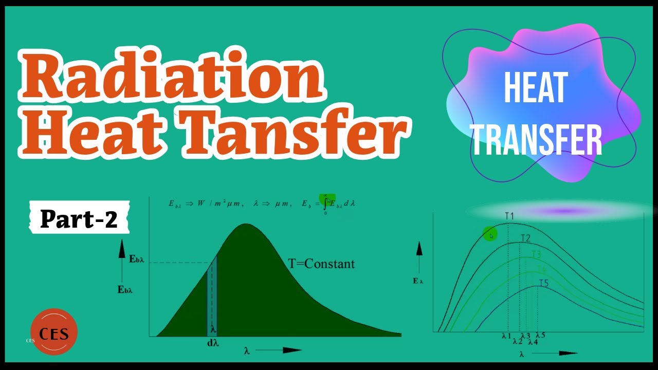 Radiation Heat Transfer Part-2 | Heat Transfer | BME601