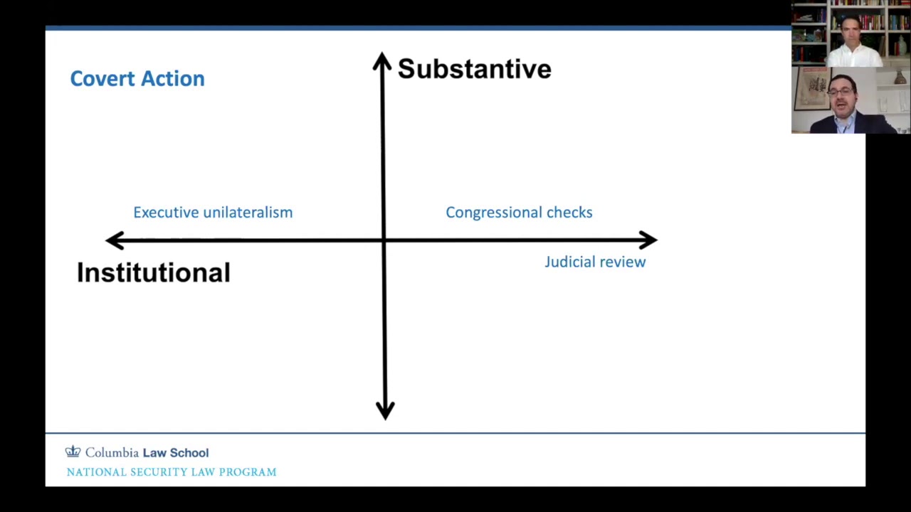 1 - Introduction to the National Security Law as a Field