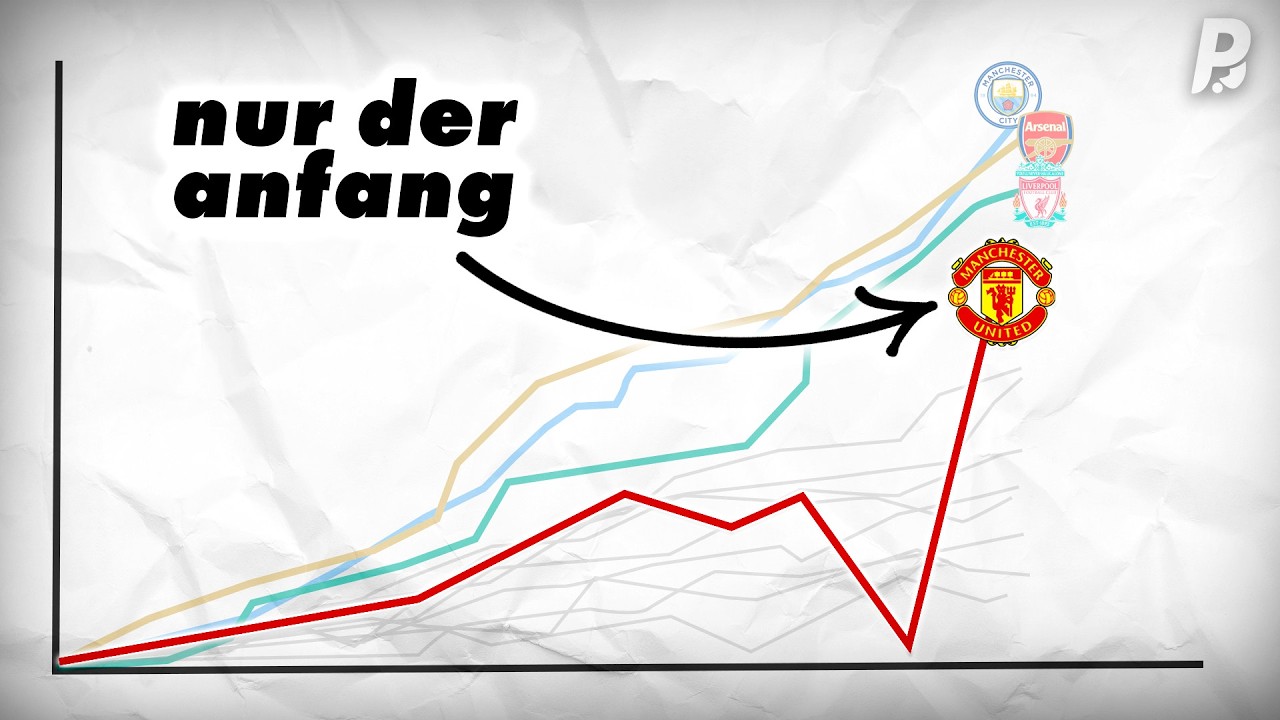 Warum Manchester United Besser als Früher spielt