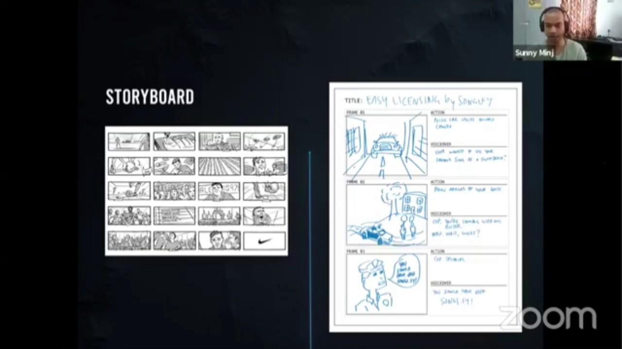 What is a Production Pipeline of an Animation Studio?