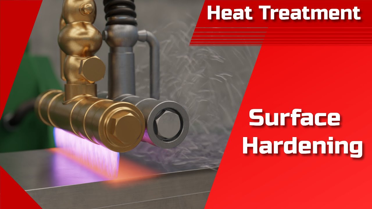 Surface hardening of steel | flame, induction, laser beam, case hardening and nitriding