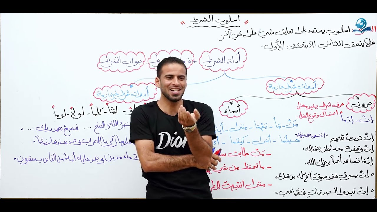 اسلوب الشرط للرابع الاعدادي ج١ (المنهج الجديد)
