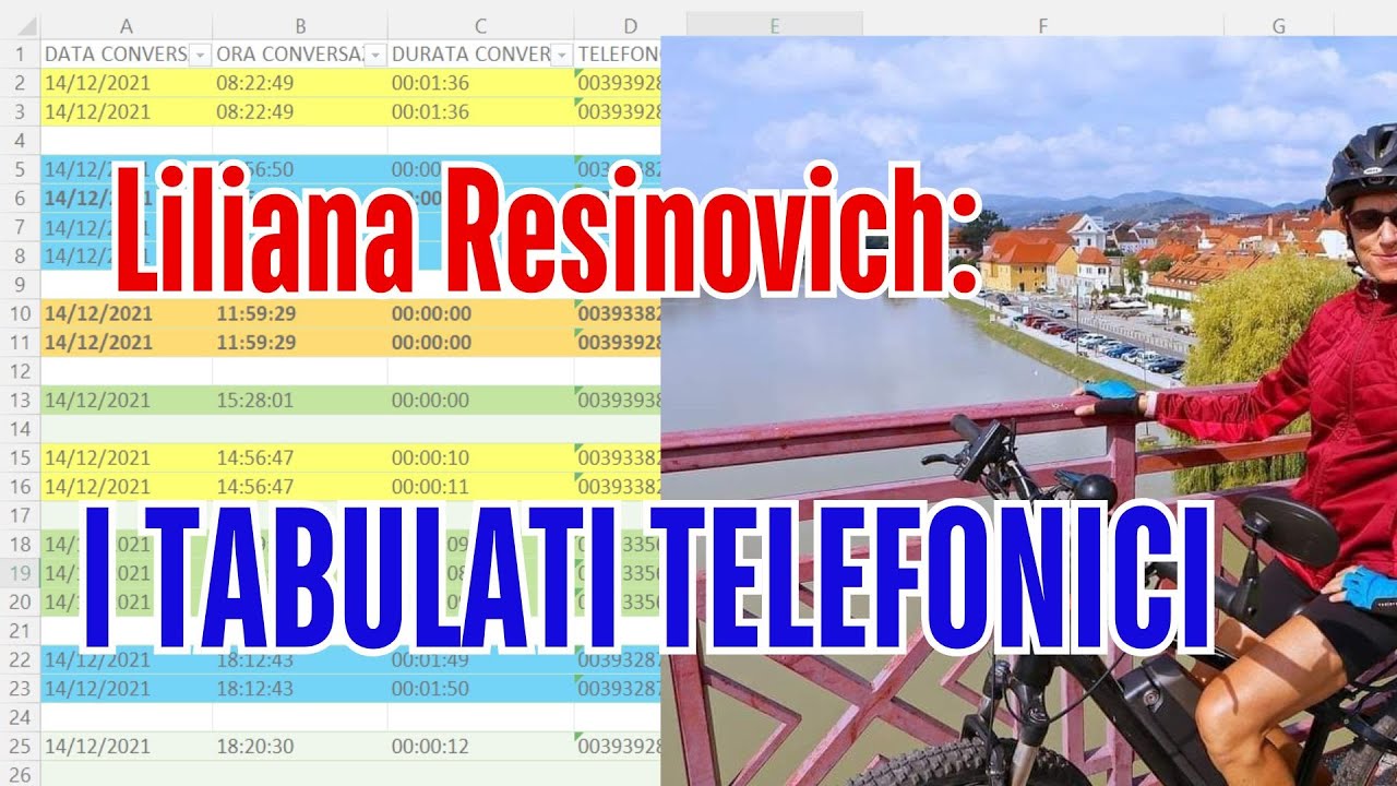 Liliana Resinovich: Analisi dei tabulati telefonici