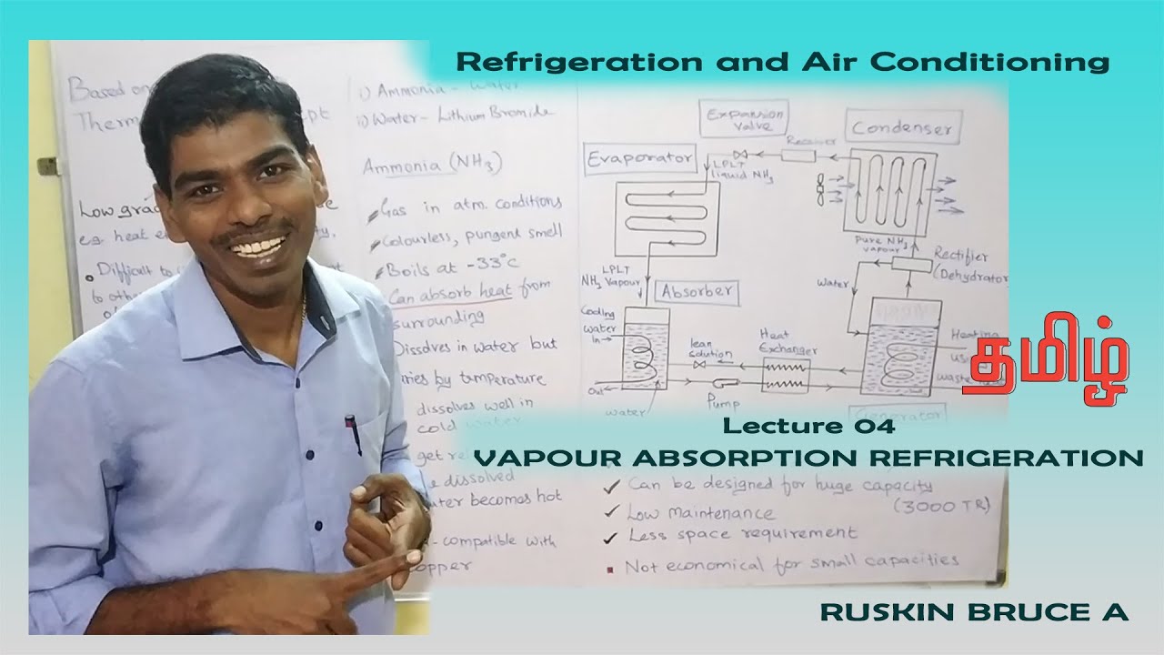 Vapour Absorption Refrigeration in Tamil- Ruskin Bruce A