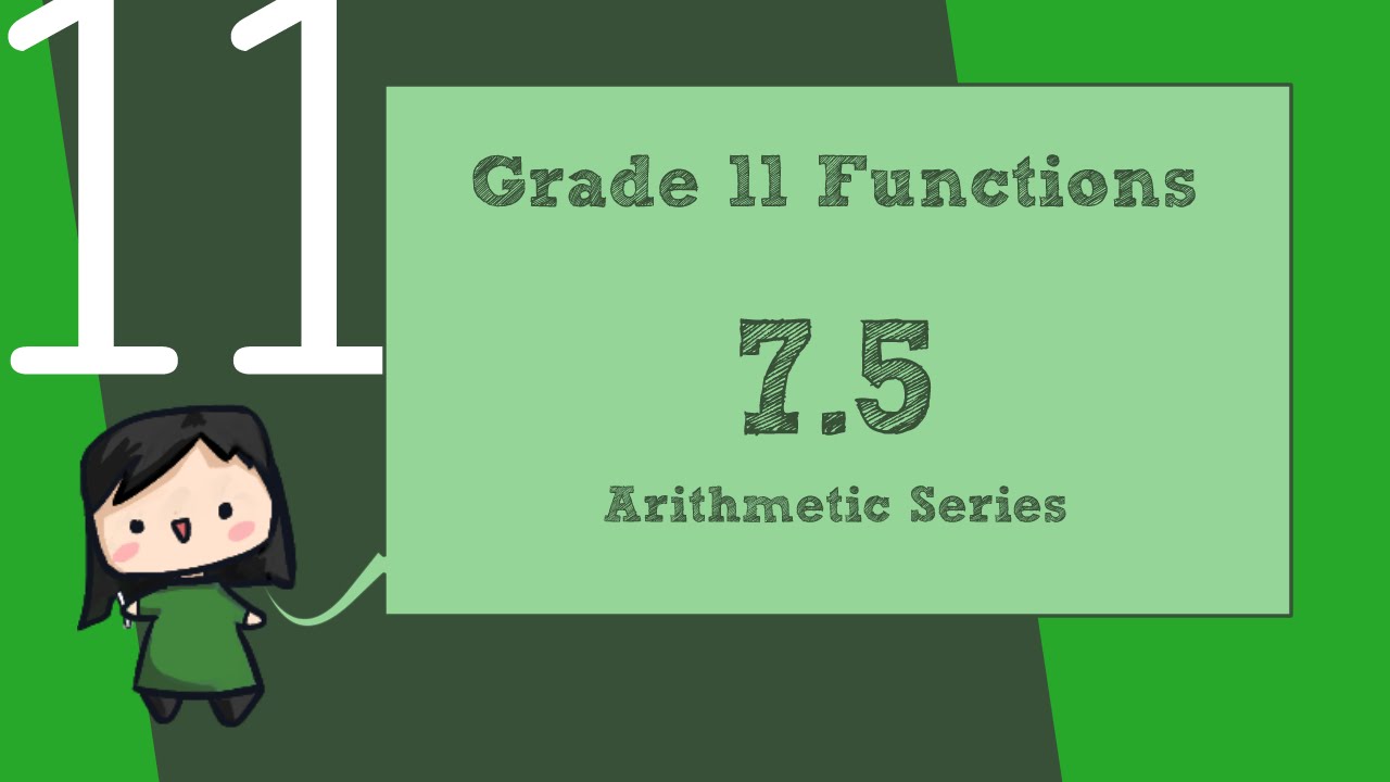 Ms Ma's MCR3U  Lesson 7.5