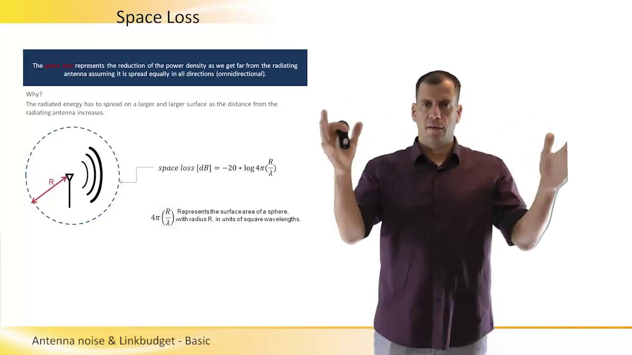 Antenna Noise & Link Budget Basics