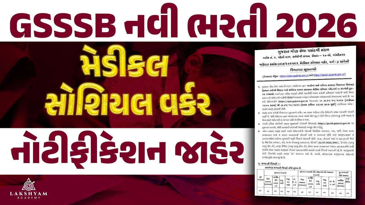GSSSB New Bharti 2025 | Medical Social Worker Notification OUT | Gujarat Government Job Vacancy 2025
