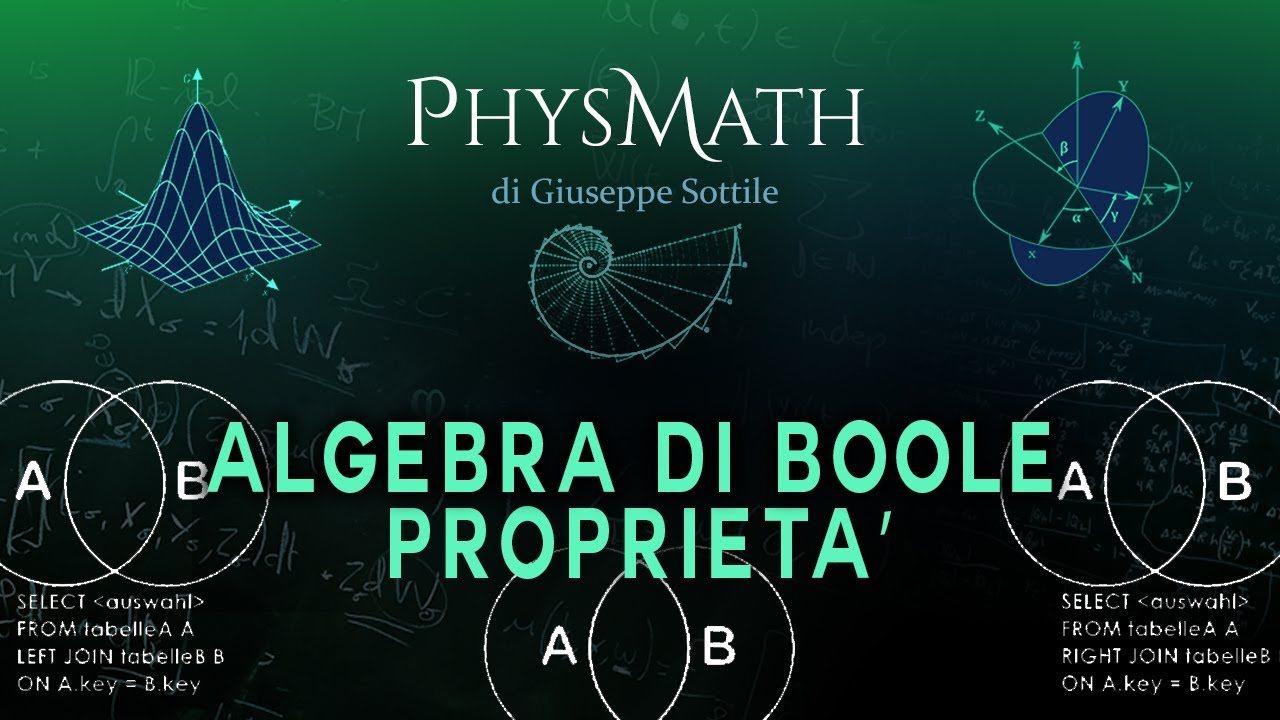 Algebra Booleana: Prime proprietà - Teorema di Dualità  ed Esempi