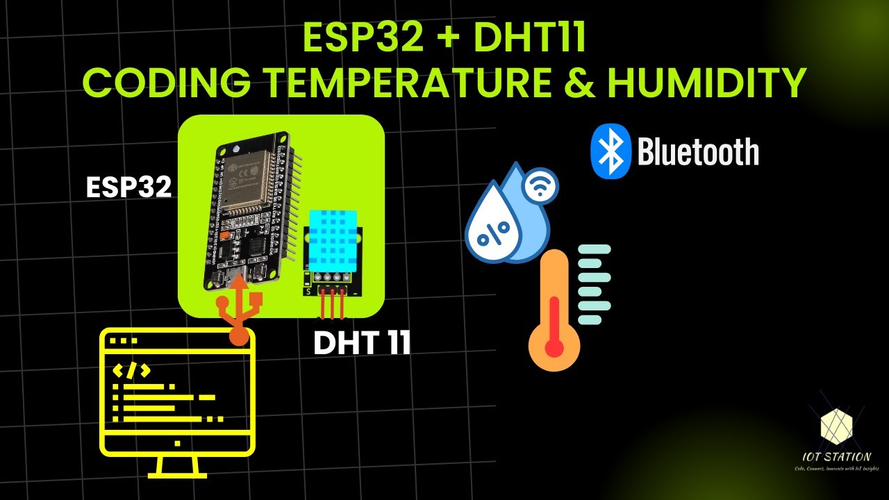 ESP32 DHT11 Bluetooth: Кодирование температуры и влажности (Часть 2)