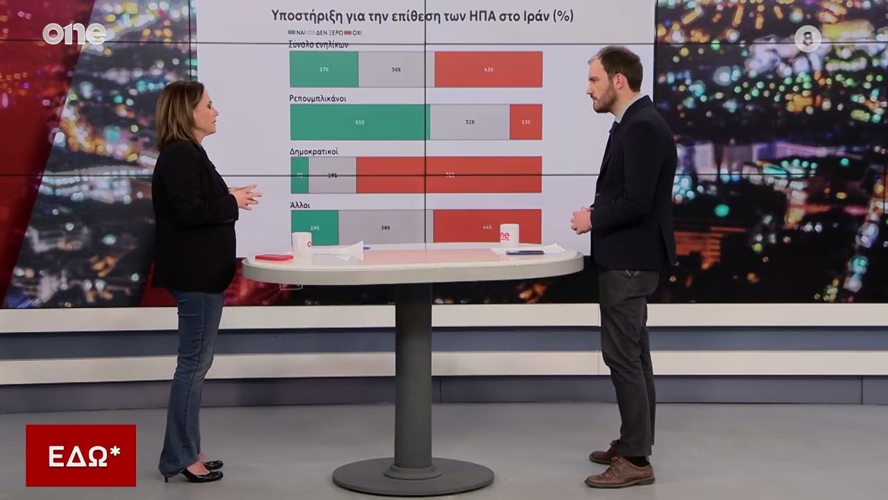 Ιράν: «Δεν έχει πλέον καμία δυνατότητα άμυνας – Τι ζημιά προκαλούν οι βαλλιστικοί πύραυλοι των ΗΠΑ»