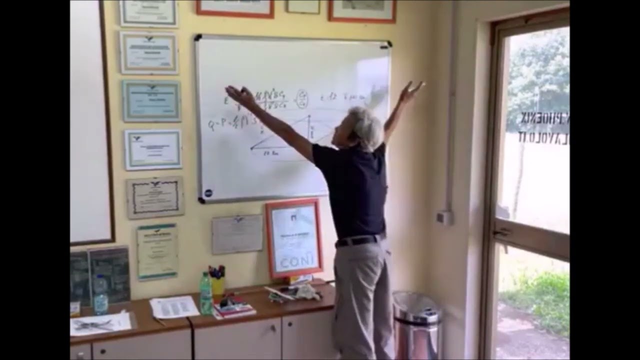 18 Cono di massima efficienza e cono di sicurezza