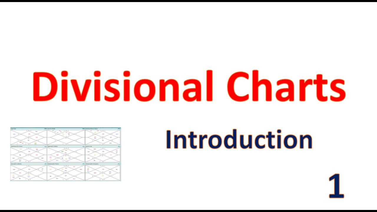 Divisional Charts, Varga Charts, वर्गा चार्ट,  Introduction, Importance of Varga Charts, Part 1