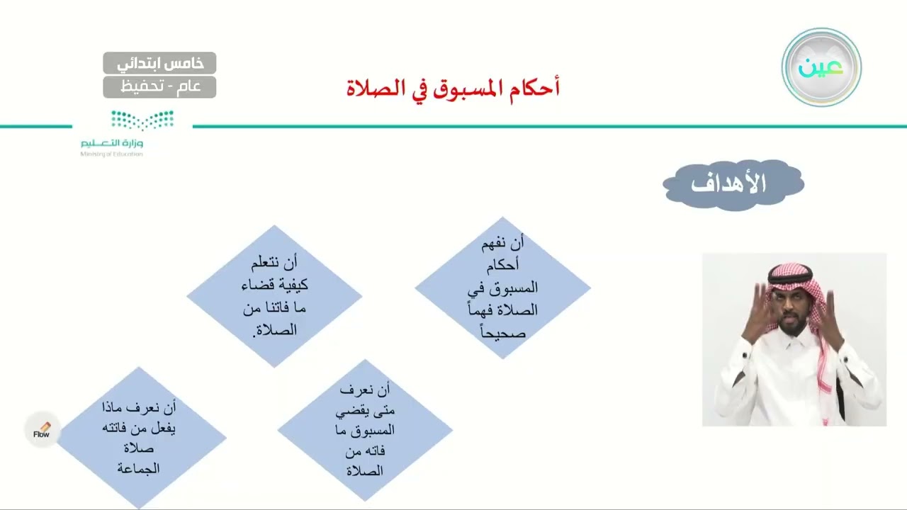 أحكام المسبوق في الصلاة - الدراسات الإسلامية - فقه - خامس ابتدائي