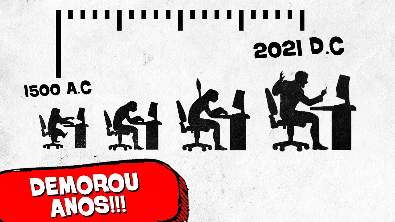 O DESENVOLVIMENTO DE JOGO MAIS LONGO DA HIST&Oacute;RIA! 👼🏻👴🏻