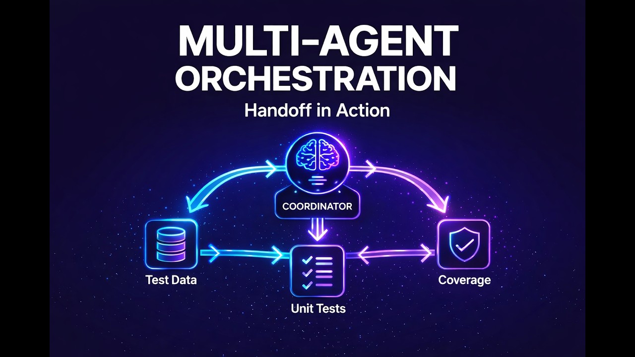 Multi-Agent Orchestration Explained | Using Agent Handoff
