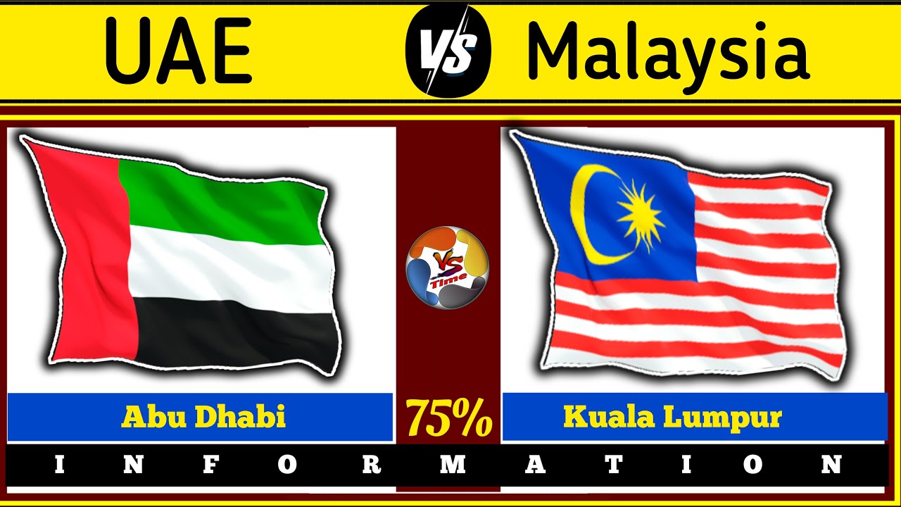 UAE vs malaysia | country comparison | #vstime