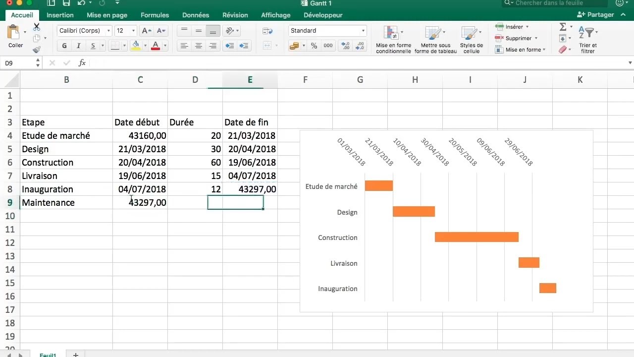 Faire un diagramme de Gantt sur Excel