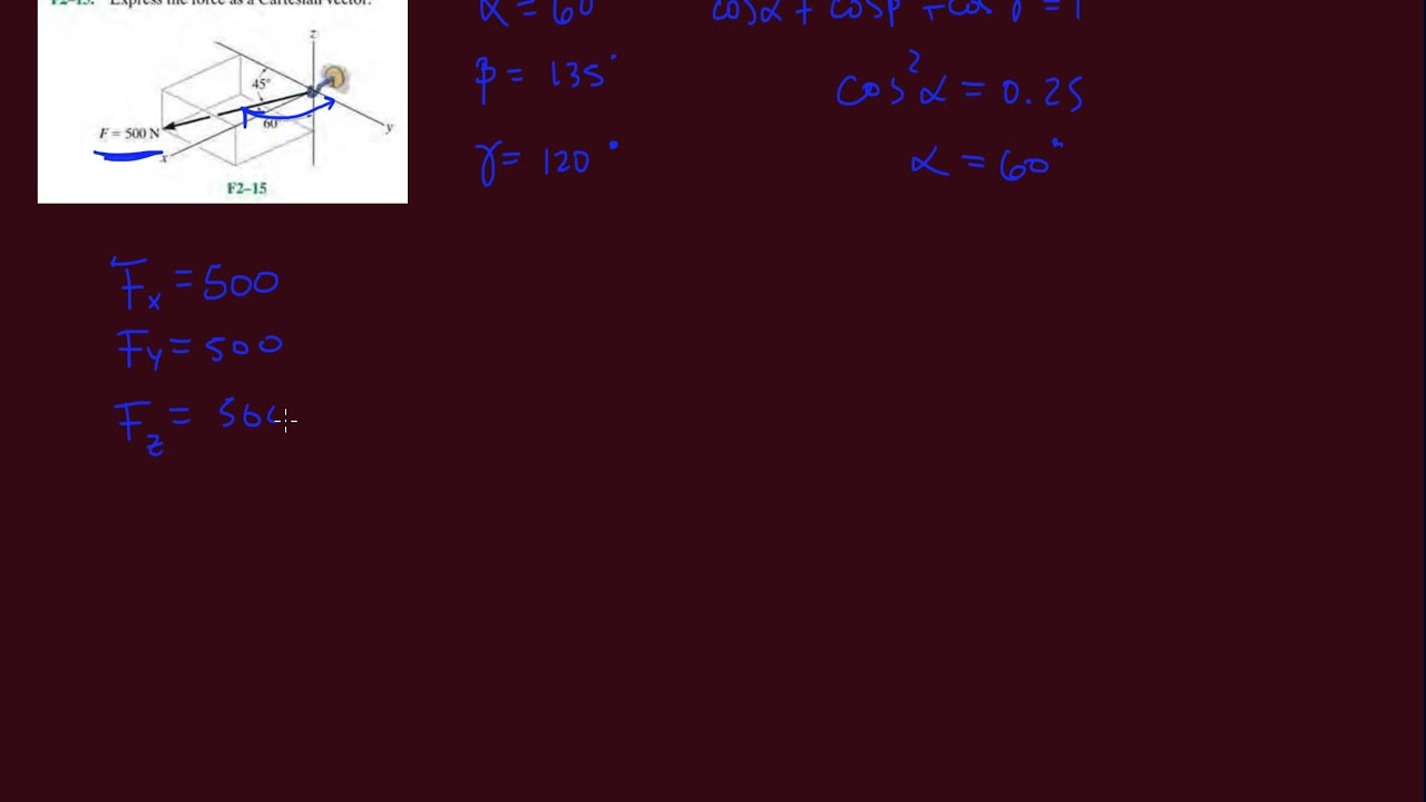 Problem F2-15 Statics Hibbeler 12th (Chapter 2)