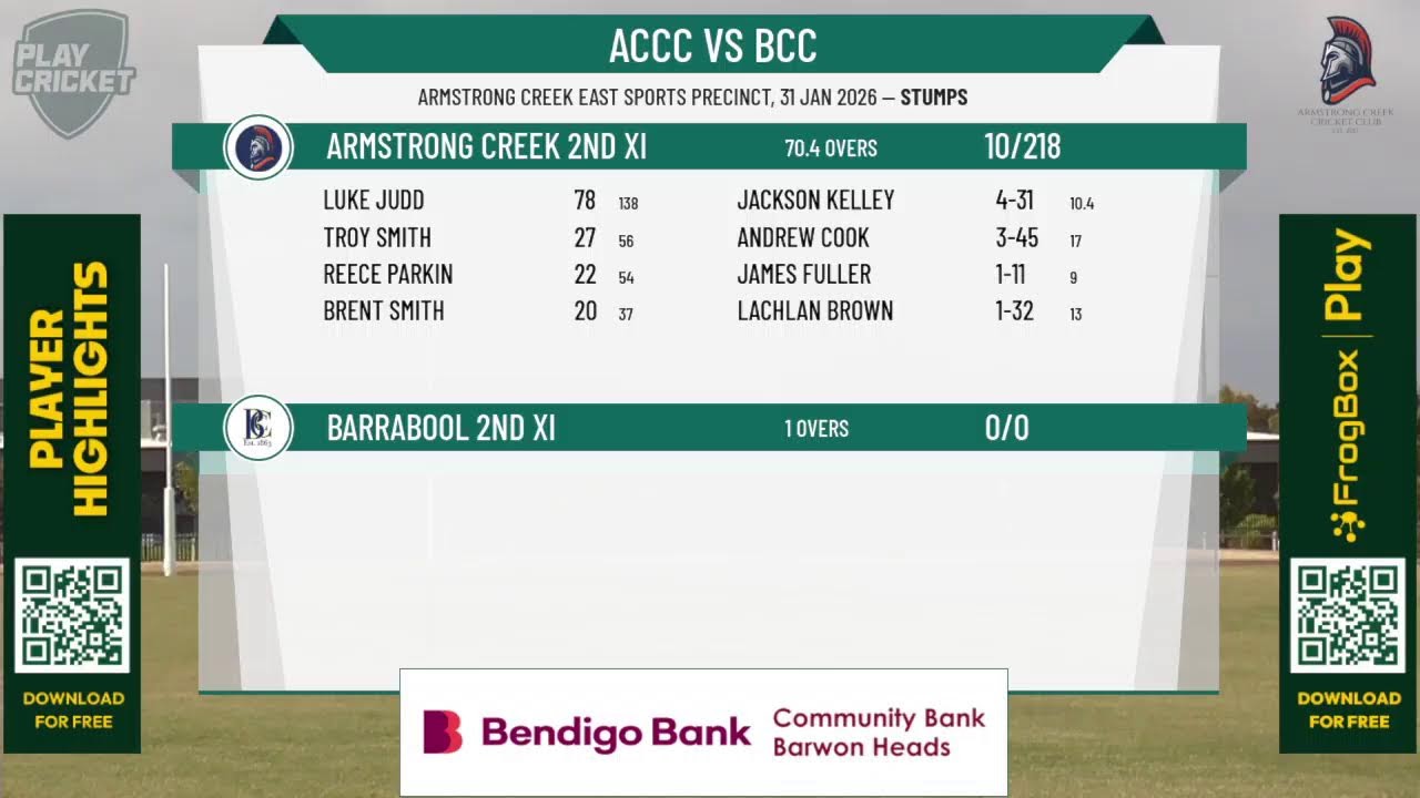 Armstrong Creek 2nd XI v Barrabool 2nd XI