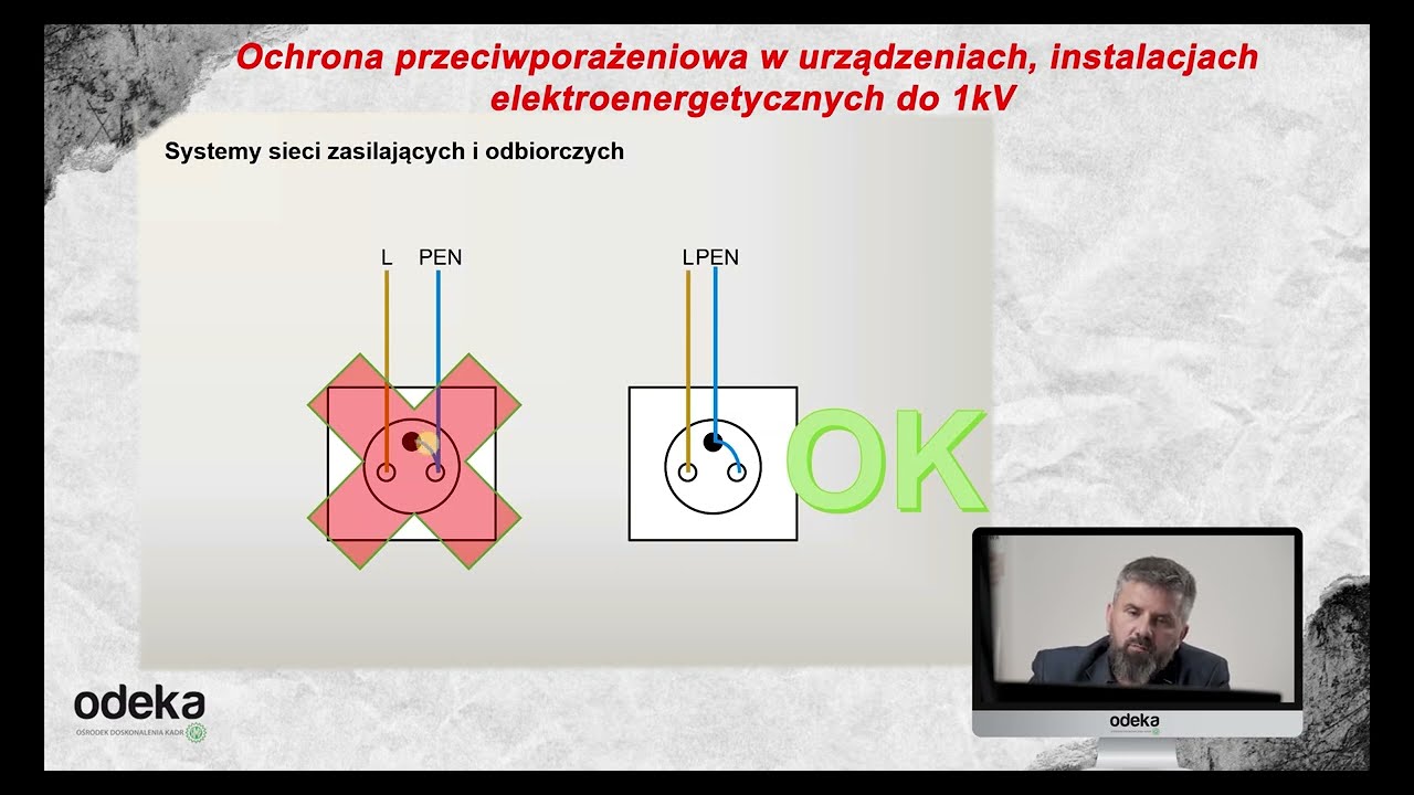 III Cześć 