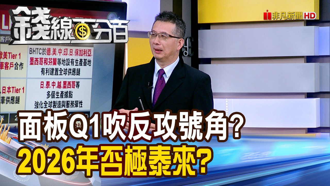 《面板Q1吹反攻號角? 2026年否極泰來?》【錢線百分百】20251216-10│非凡財經新聞│