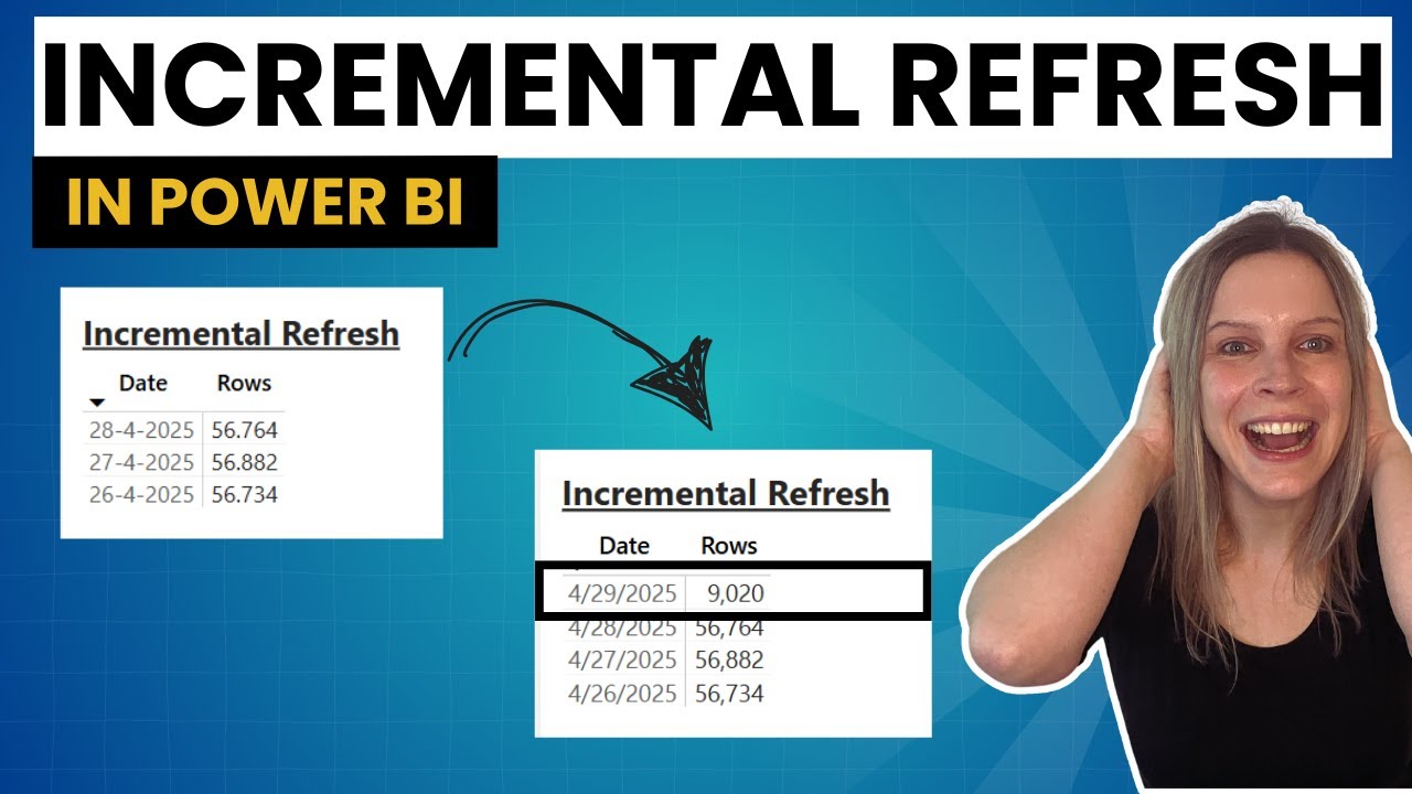 Incremental Refresh in Power BI