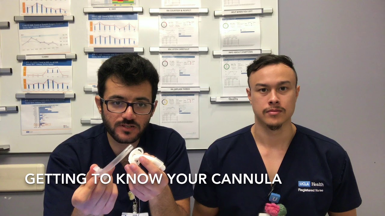 3  Getting to Know Your Inner Cannula