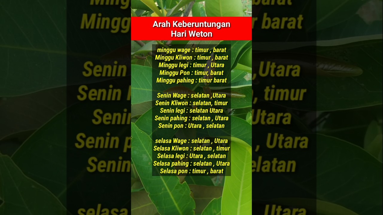 arah keberuntungan 