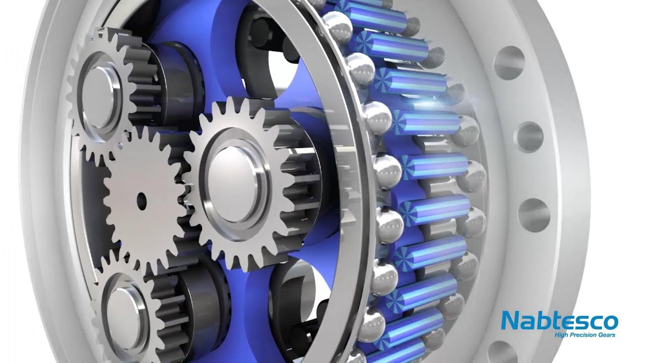 How RV works? Operating Principle of Nabtesco's RV