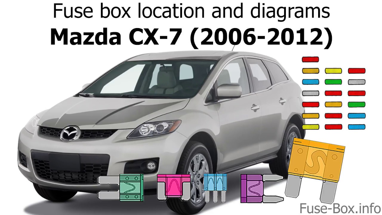 Fuse box location and diagrams: Mazda CX-7 (2006-2012)
