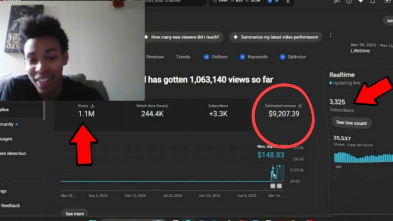📈 The Truth: How My Small YouTube Channel Made $10,000 From 1M Views