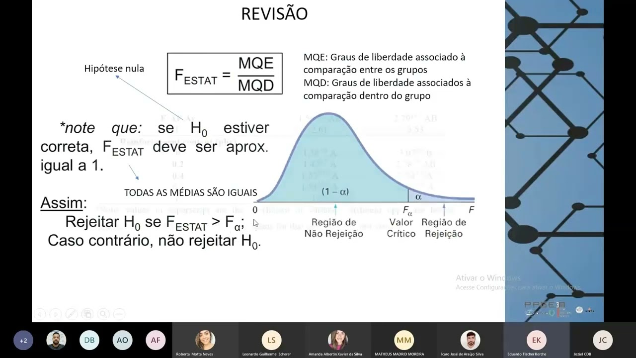 Minicurso treinamento GCOMP Statgraphics com Eduardo Kerche