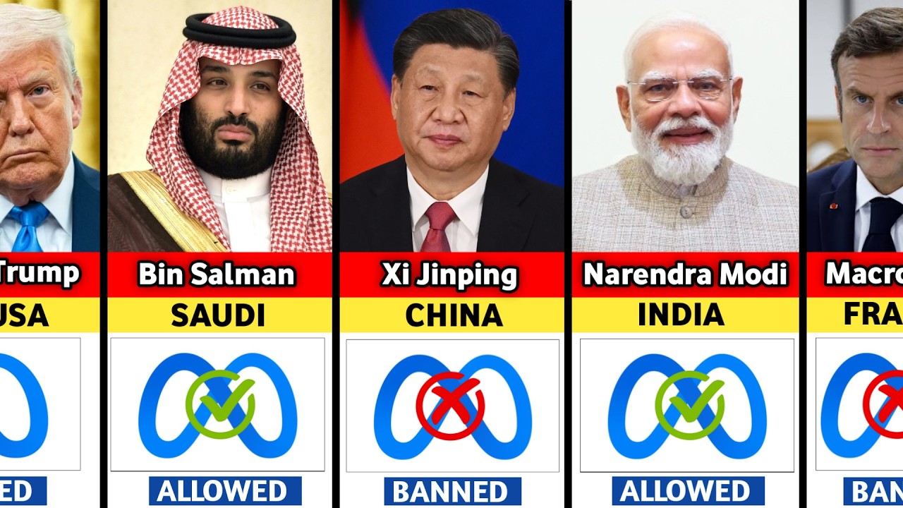 195 Countries State Leaders Who Have Allowed or Banned Meta (2026)