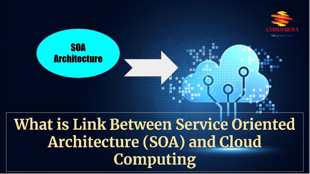 Do you Know what is Link Between Service-Oriented Architecture (SOA) and Cloud Computing?
