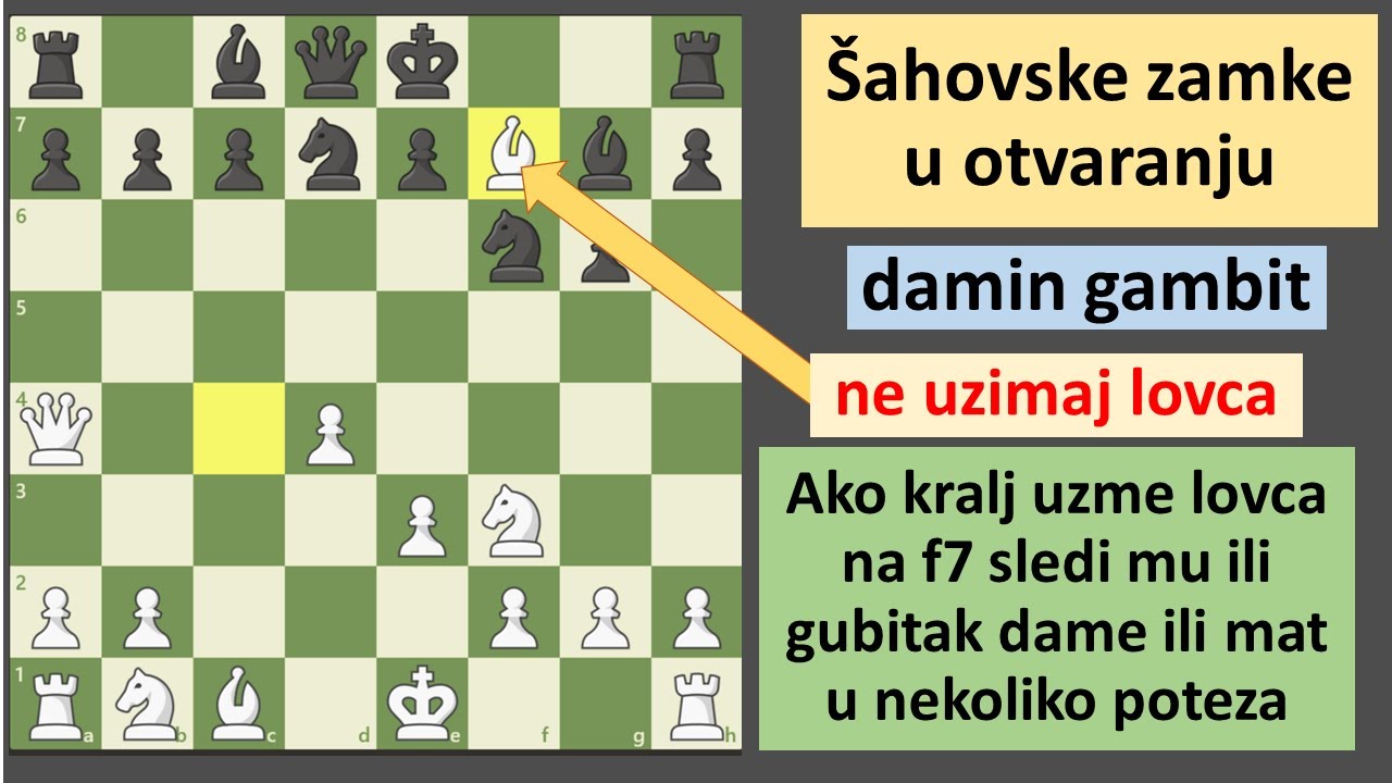 Šahovske zamke u otvaranju - damin gambit - ako kralj uzme lovca gubi damu ili biva matiran