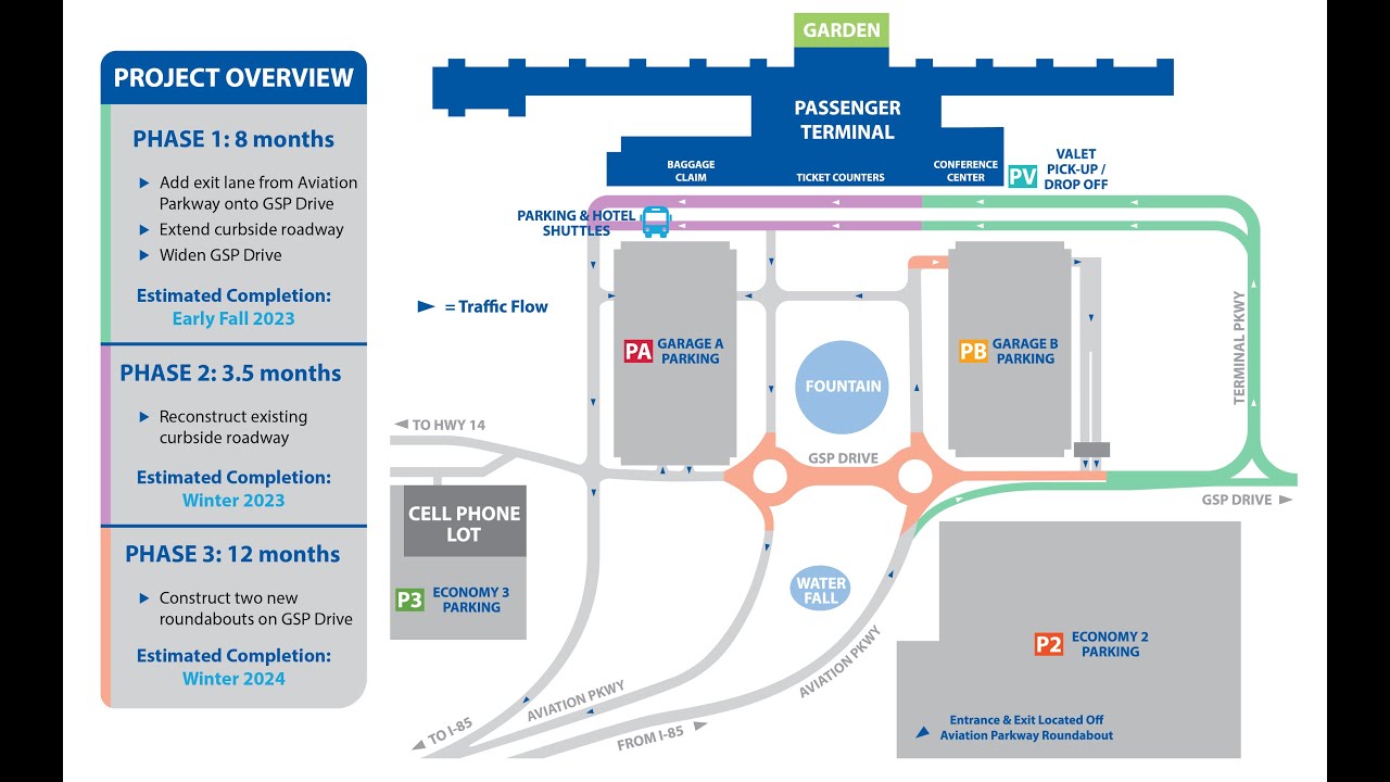 Terminal Roadway Improvement Project (TRIP) Overview