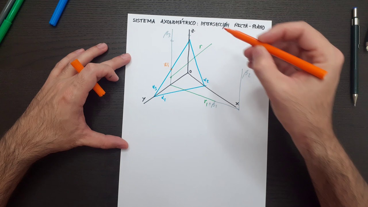 Teoría: Intersección Recta - Plano (Sistema Axonométrico)