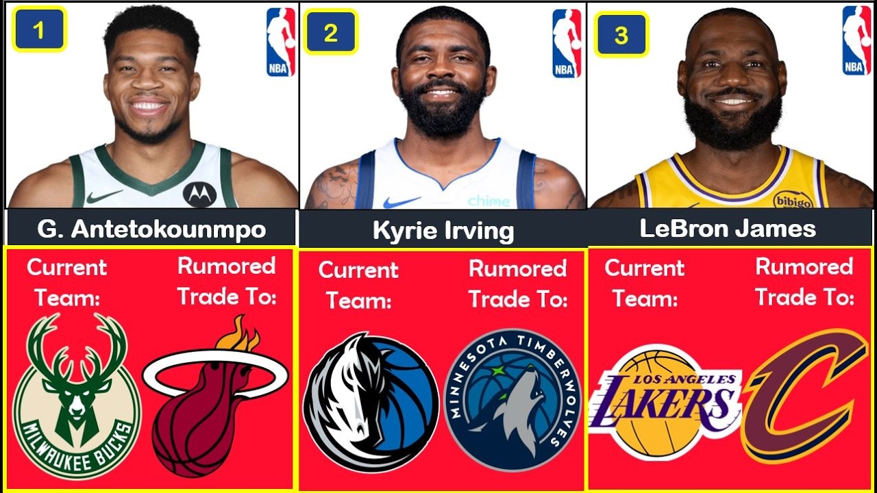 Latest NBA Trade Rumors June 2026!