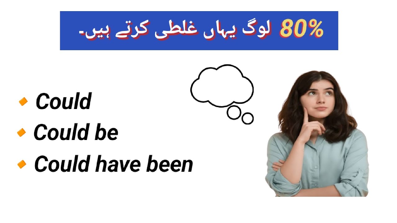 Could, Could Have, Could Have Been | Confusion Clear in 1 Video | Fluent English Era