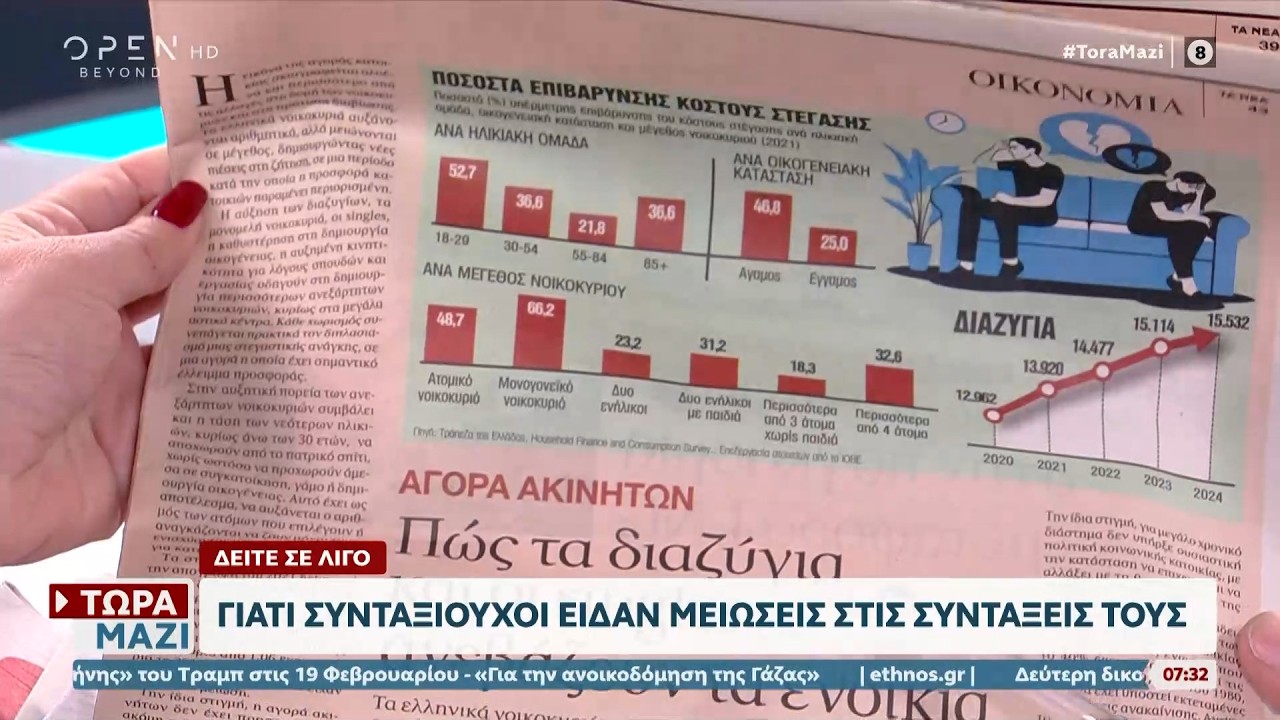 Εφημερίδες 07/02/26: Τα πρωτοσέλιδα | Ethnos