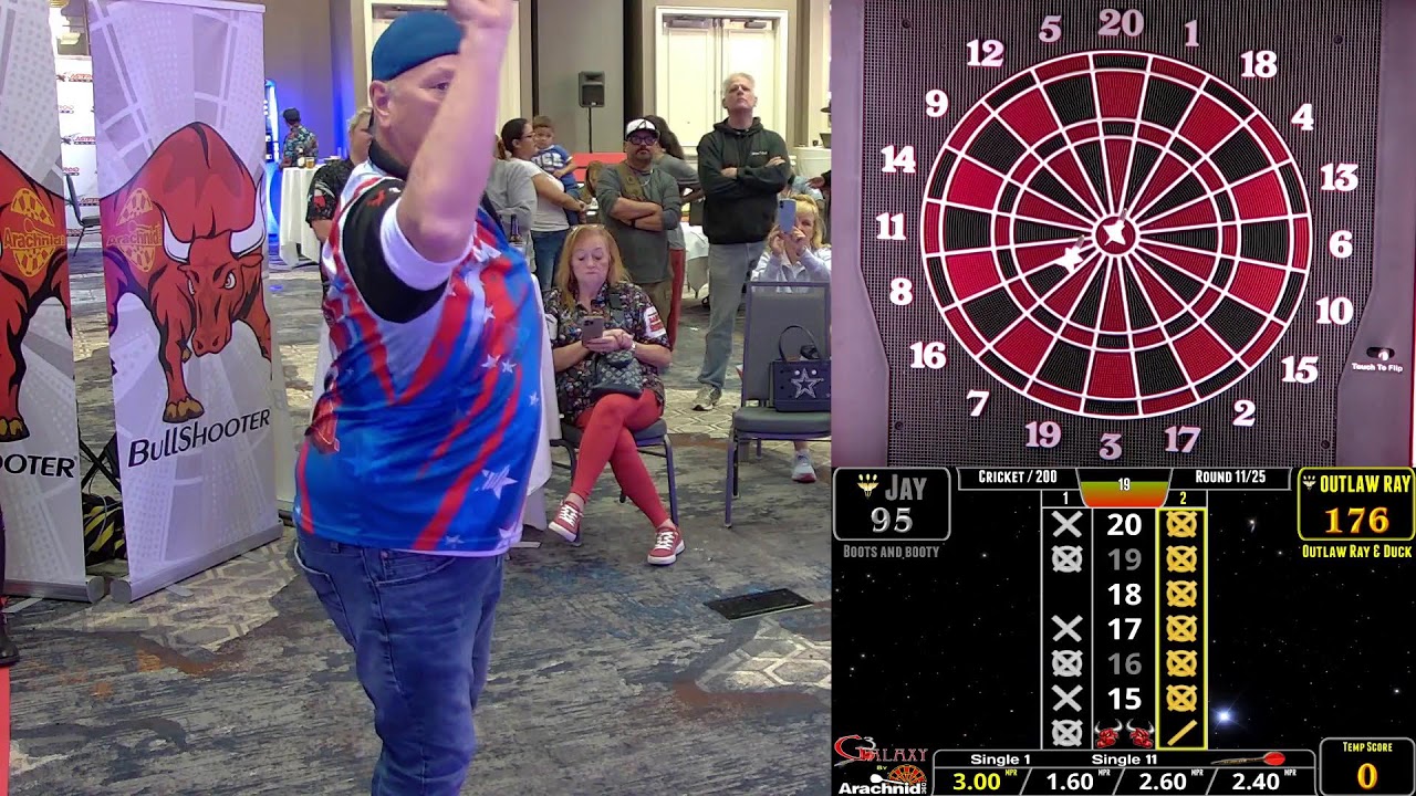 Saturday Cricket Doubles | Texas Regional | BullShooter World Tour XL