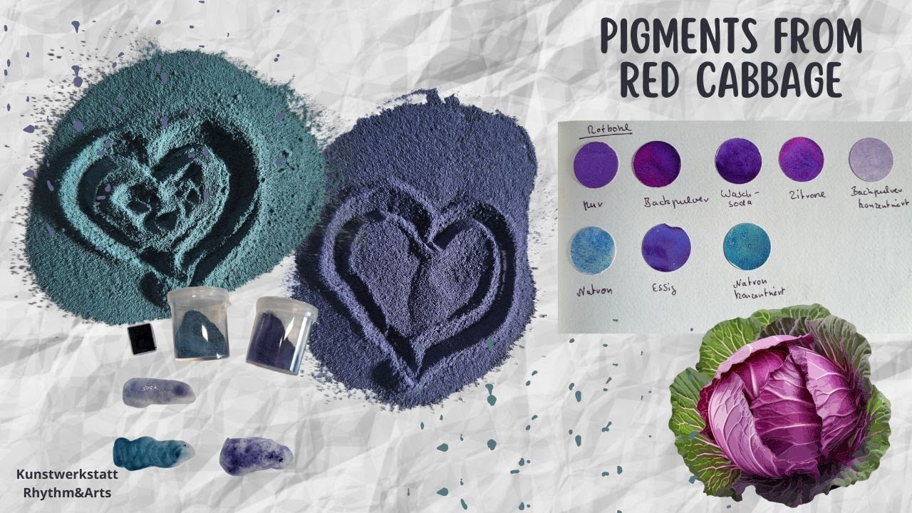 💜Pigmente aus Rotkohl gewinnen💜