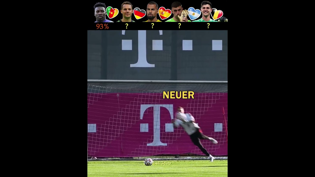 Onana VS Neuer VS Sanchez VS Martinez VS Courtois 🥶| Practice Makes Perfect