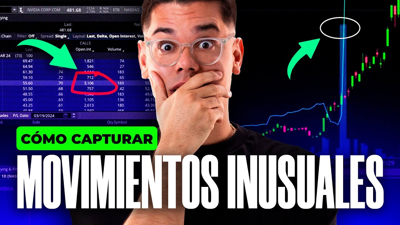 Tutorial de thinkBack: Capturando movimientos inusuales ⚡(Tape Reading)